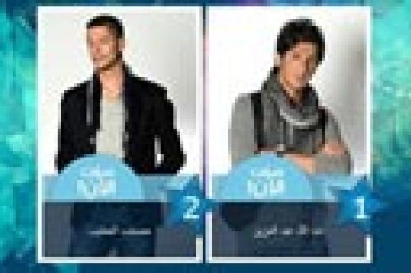 عبد الله ومصعب في دائرة الخطر بـStar Academy