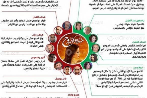 انفوجرافيك: اعرف موقف الفنانين من قرار محلب بوقف عرض "حلاوة روح"