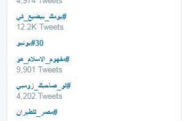 صورة-  ليلي علوي في قائمة الأكثر تداولا على تويتر بـ ‪#‎ASKLAILA‬