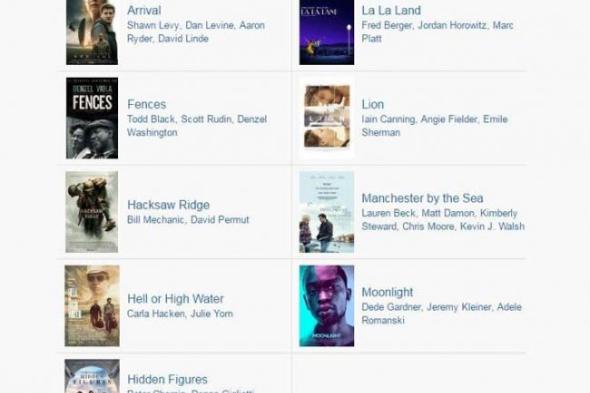 صورة- تعرف على الأفلام المرشحة لجائزة أفضل فيلم في أوسكار 2017..هذه الأفلام خارج المنافسة