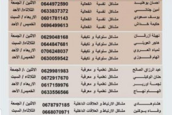ماستر علم النفس المدرسي بكلية الآداب والعلوم الإنسانية بمراكش يطلق خلية للإنصات والدعم النفسي والتربوي عن بعد‎
